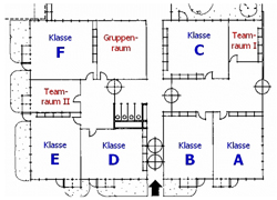 Teamkleingruppenmodell